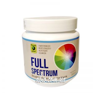 Фулл Спектрум  Full Spectrum Бионет bionet купить, микробиом,  баланс полезных микроорганизмов, благоприятная среда для бактерий в кишечнике, полезные бактерии в кишечнике, нормализация пищеварения, укрепление иммунитета, сопротивляемость инфекциям 